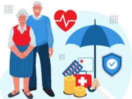 Parents' Health Insurance Plans That Include Daycare Ayush Treatment